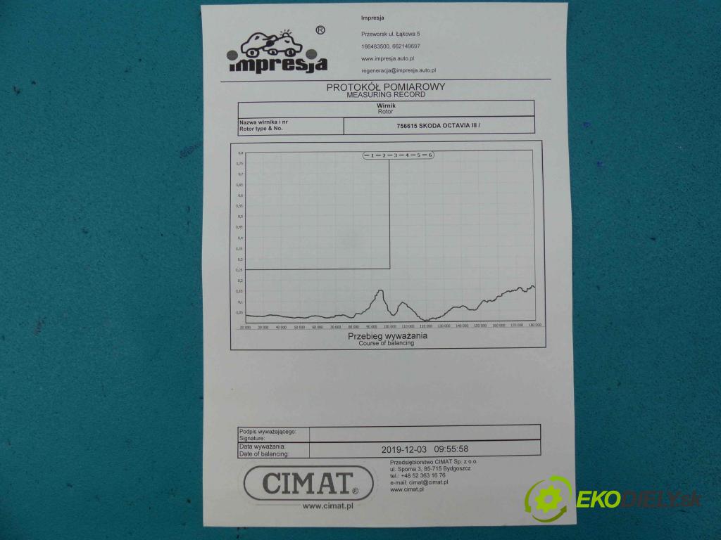 Skoda Octavia III 2013- 1.2 TSI 105 HP  77 kW 1200 cm3  Turbodúchadlo,turbo 04E145713Q (Turbodúchadlá (kompletné))