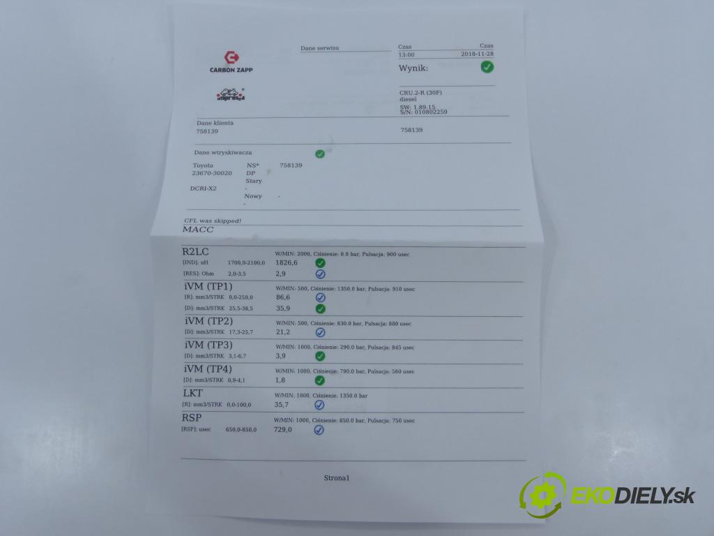 Toyota Land Cruiser J120 2002-2010 3.0 D4D 163 HP 120 kW 3000 cm3 5- vstrek (Vstrekovače)
