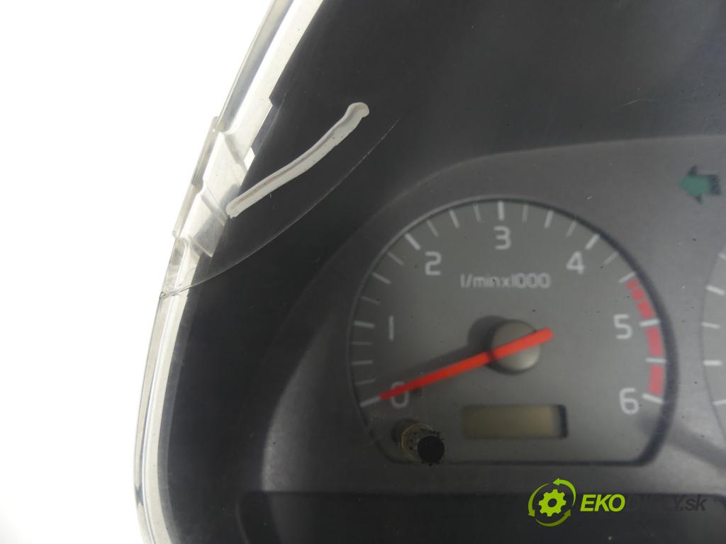Volvo S40 I 1995-2004 1.9 TD 90 HP  66 kW 1900 cm3  Prístrojovka  (Prístrojové dosky, displeje)
