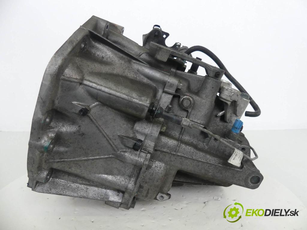 Renault Koleos I 2008-2016 2.0 DCI 150 HP  110 kW 2000 cm3  Prevodovka - manuálne