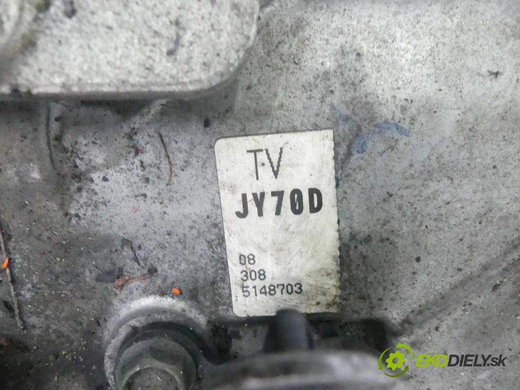 Renault Koleos I 2008-2016 2.0 DCI 150 HP  110 kW 2000 cm3  Prevodovka - manuálne