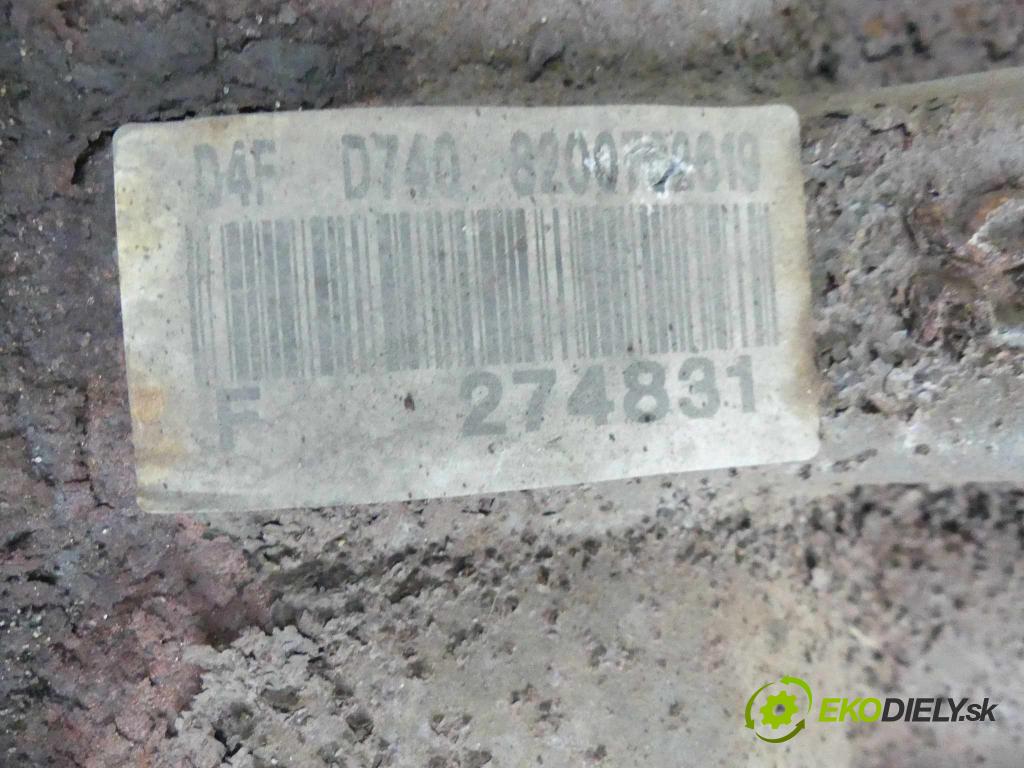 Renault Clio III 2005-2012 1.2 16V 75 hp  55 kW 1200 cm3  motor D4F