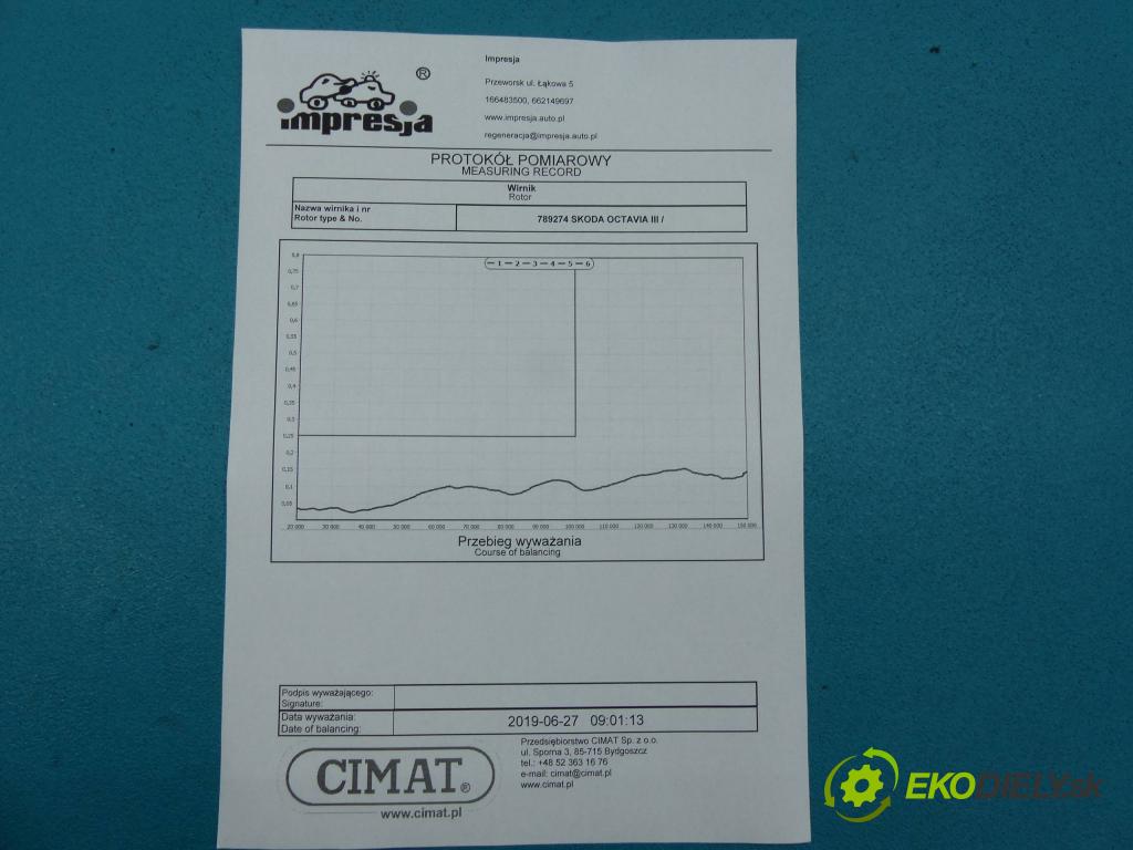 Skoda Octavia III 2013- 1.2 TSI 105 HP  77 kW 1200 cm3  Turbodúchadlo,turbo 04E145713Q (Turbodúchadlá (kompletné))