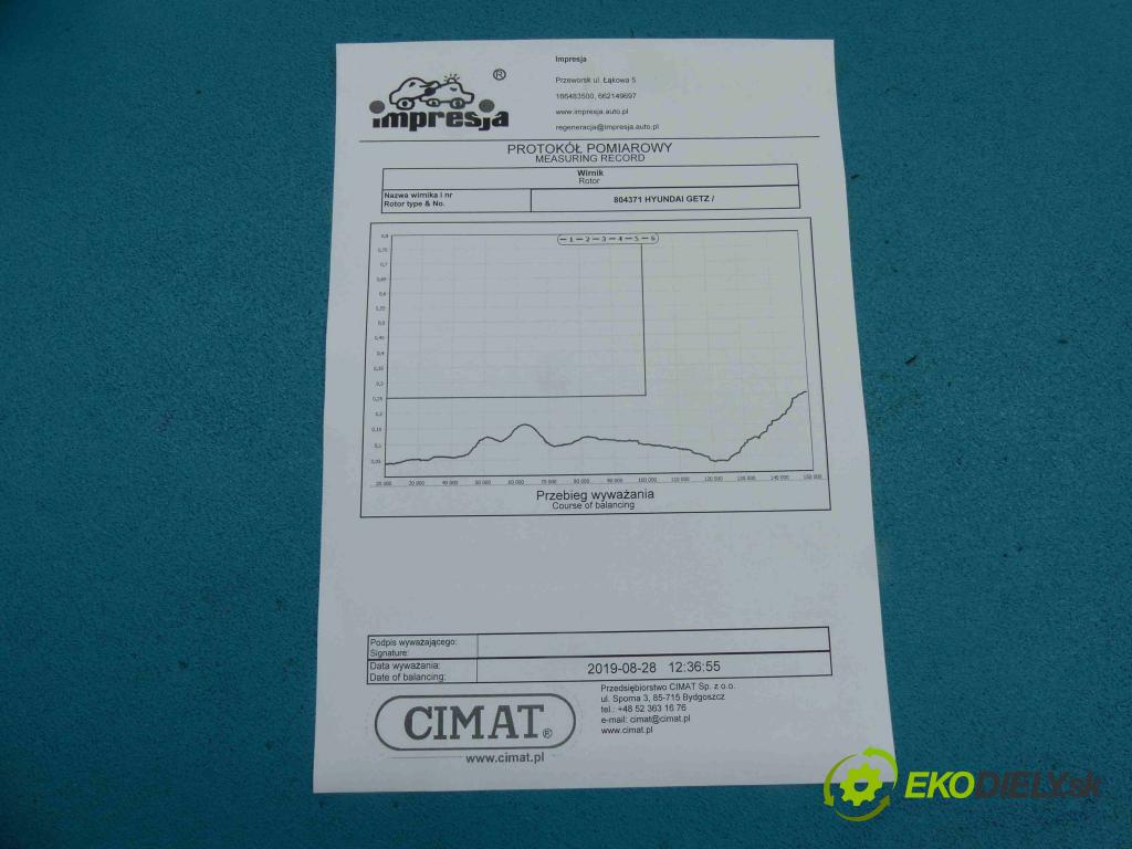 Hyundai Getz 1.5 CRDi 82 HP manual 60 kW 1493 cm3  Turbodúchadlo,turbo 28231-27500 (Turbodúchadlá (kompletné))