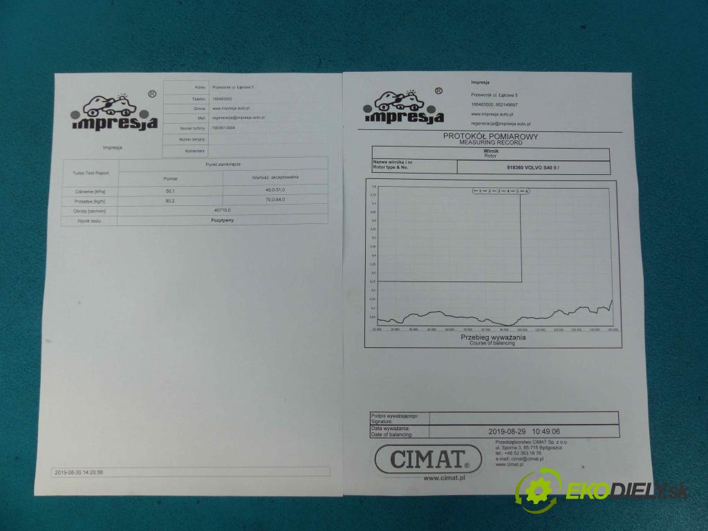 Volvo S40 II 2004-2012 2.0 D3 150 hp manual 110 kW 1984 cm3  turbo 790367-0004 (Turbodúchadla (kompletní))