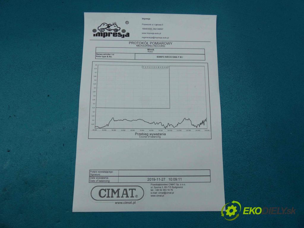 Iveco Daily III 1999-2006 3.0 HPI 136 HP manual 100 kW 2998 cm3  Turbodúchadlo,turbo 49189-02912 (Turbodúchadlá (kompletné))