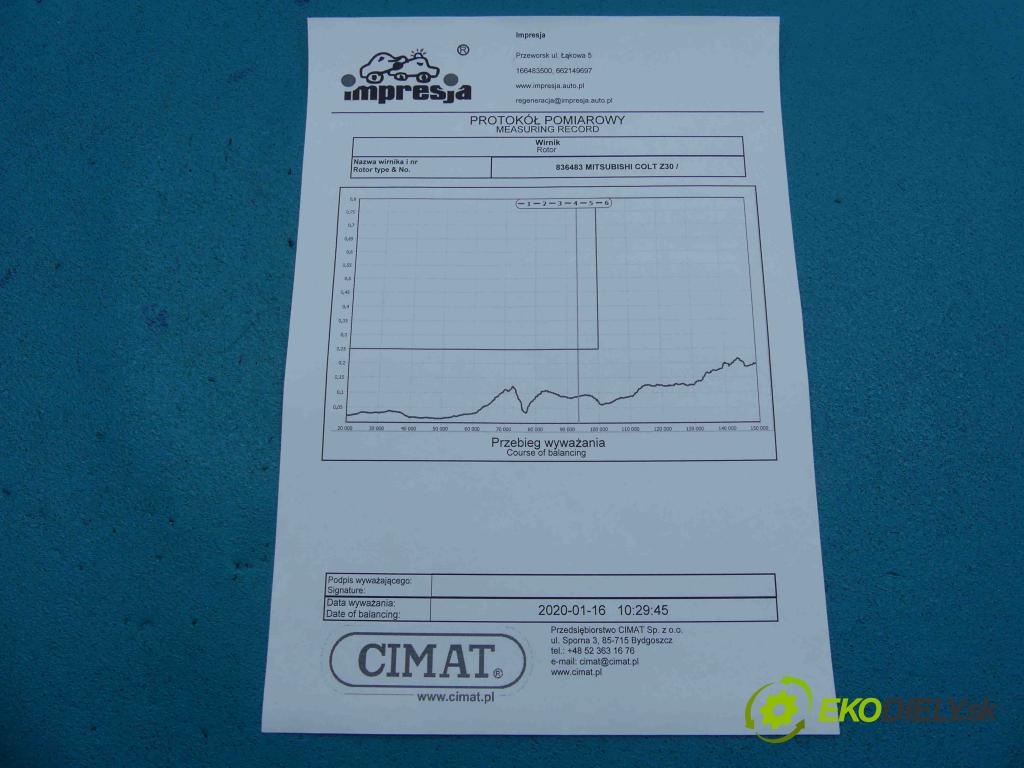 Mitsubishi Colt Z30 VI 04-12 1.5 DID 95 HP manual 70 kW 1493 cm3  Turbodúchadlo,turbo VV 15 (Turbodúchadlá (kompletné))