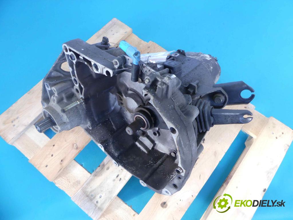 Renault Megane I 1995-2003 1.6 16V - 107 HP manual 79 kW 1598 cm3  Prevodovka - manuálne JB3928