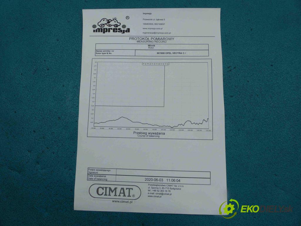 Opel Vectra C 2002-2008 2.0 DTI 101 HP manual 74 kW 1995 cm3 4- Turbodúchadlo,turbo 708866-2 (Turbodúchadlá (kompletné))