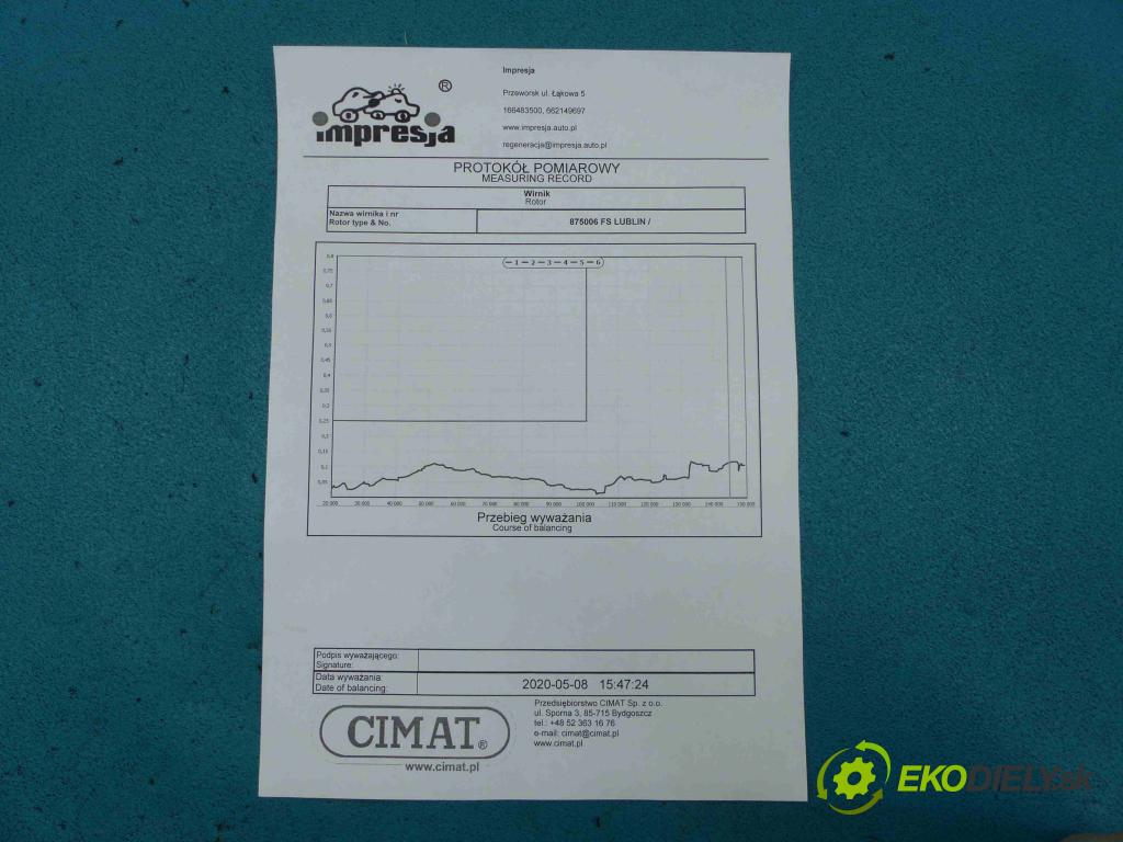 Fs lublin Lublin 2.4 TD 86 HP manual 63,5 kW 2417 cm3  Turbodúchadlo,turbo 702637-0001 (Turbodúchadlá (kompletné))