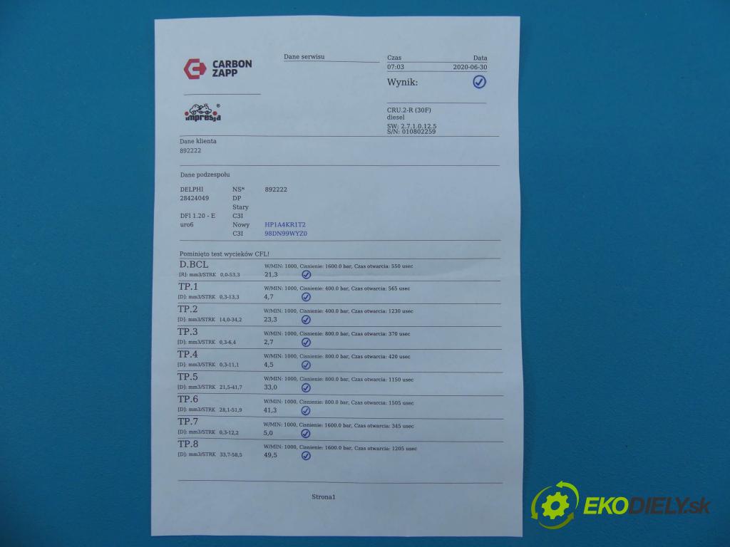 Seat Toledo IV 2012-2018 testovaný na Carbon z modem