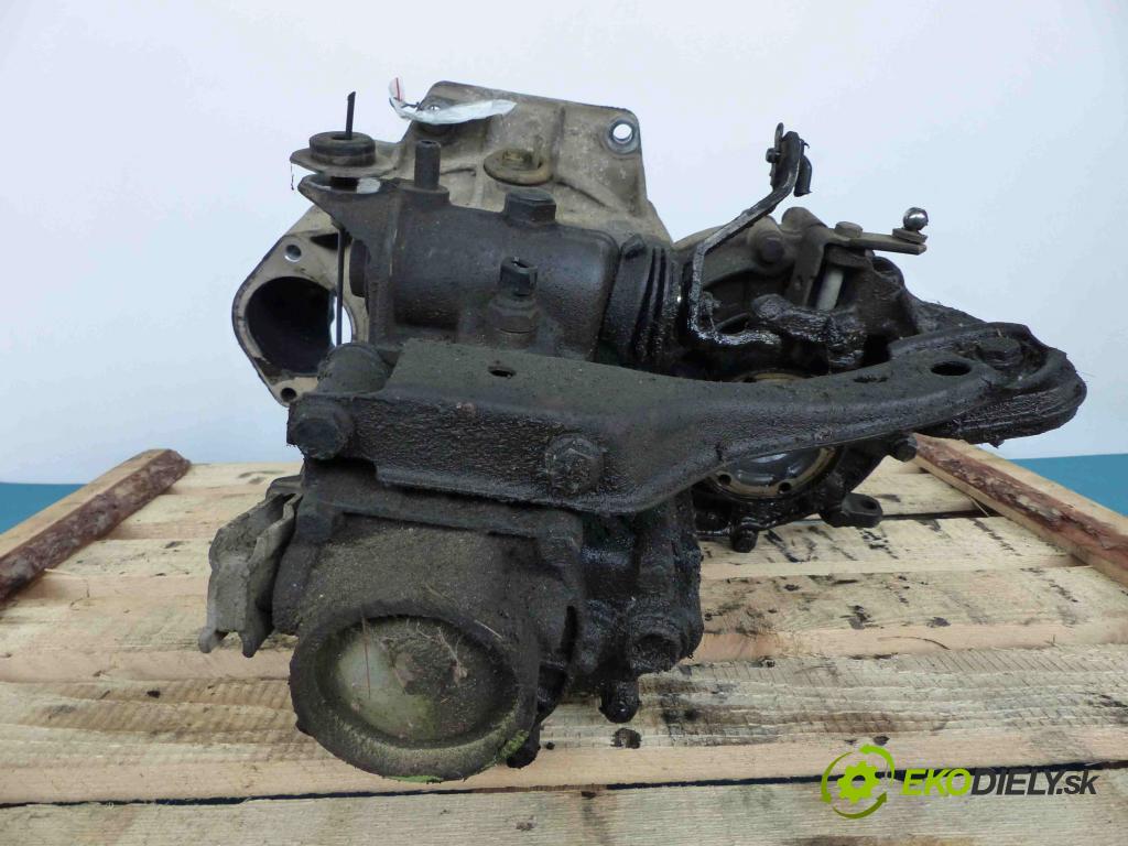 Seat Cordoba I 1993-2002 1.9 SDI 64 HP manual 47 kW 1896 cm3 4- Prevodovka - manuálne DFW