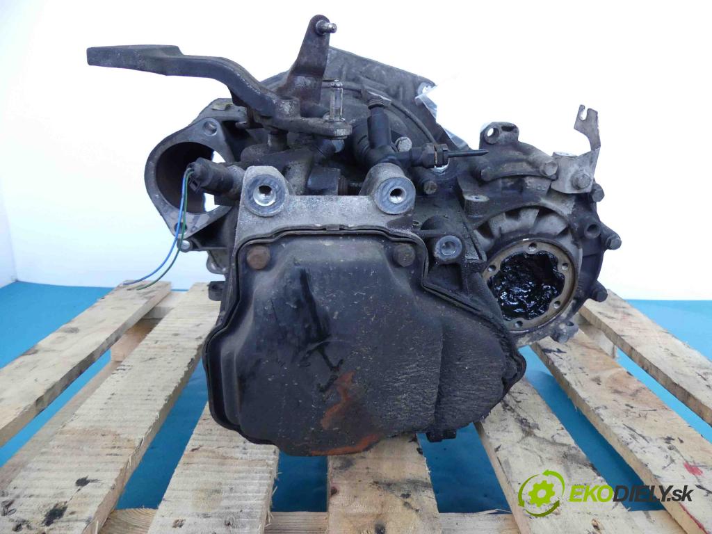 Seat Leon II 2005-2012 1.9 TDI 105 HP manual 77 kW 1896 cm3 5- manual JCR
