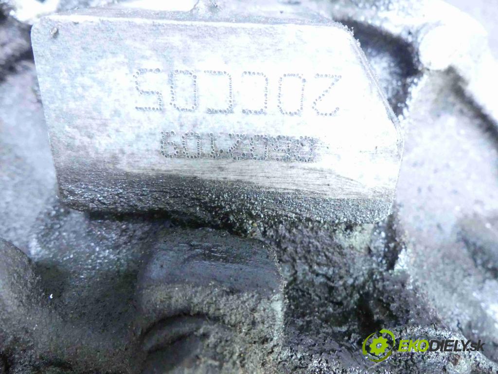 Peugeot 106 1.6 8v 88 HP manual 65 kW 1587 cm3 5- prevodovka stupeň,rýchlosť manual 20CC05