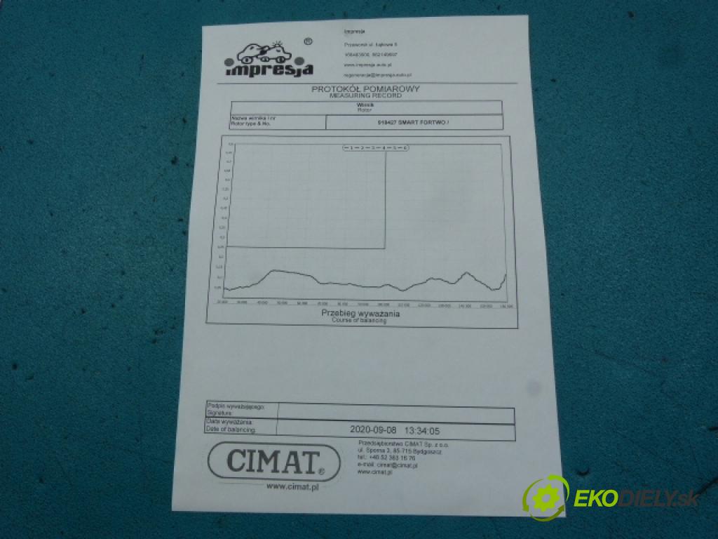 Smart Fortwo 1998-2007 0.6 45KM automatic 33 kW 599 cm3 3- turbodúchadlo, turbo 708837-1