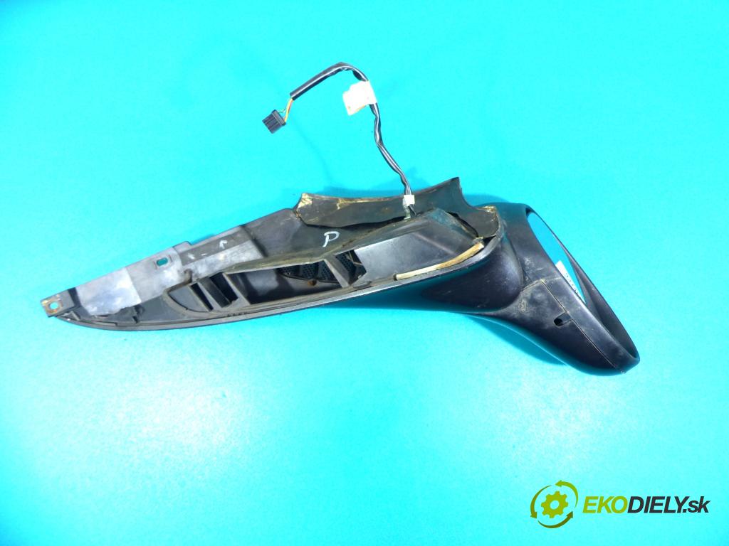 Renault Espace III 1997-2003 2.0 8v 114 HP manual 84 kW 1998 cm3 5- zrkadlo pravé  (Ostatné)