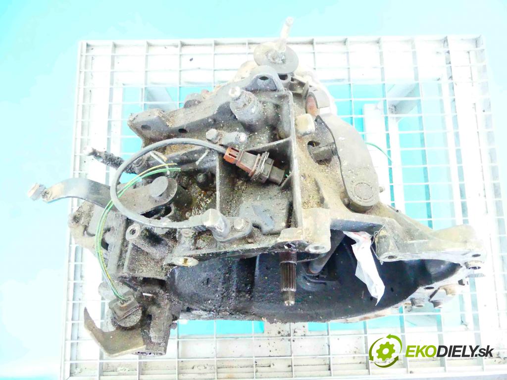 Citroen Berlingo 1996-2008 1.8 8V 90 HP manual 66 kW 1761 cm3 5- prevodovka stupeň,rýchlosť manual 20TB16