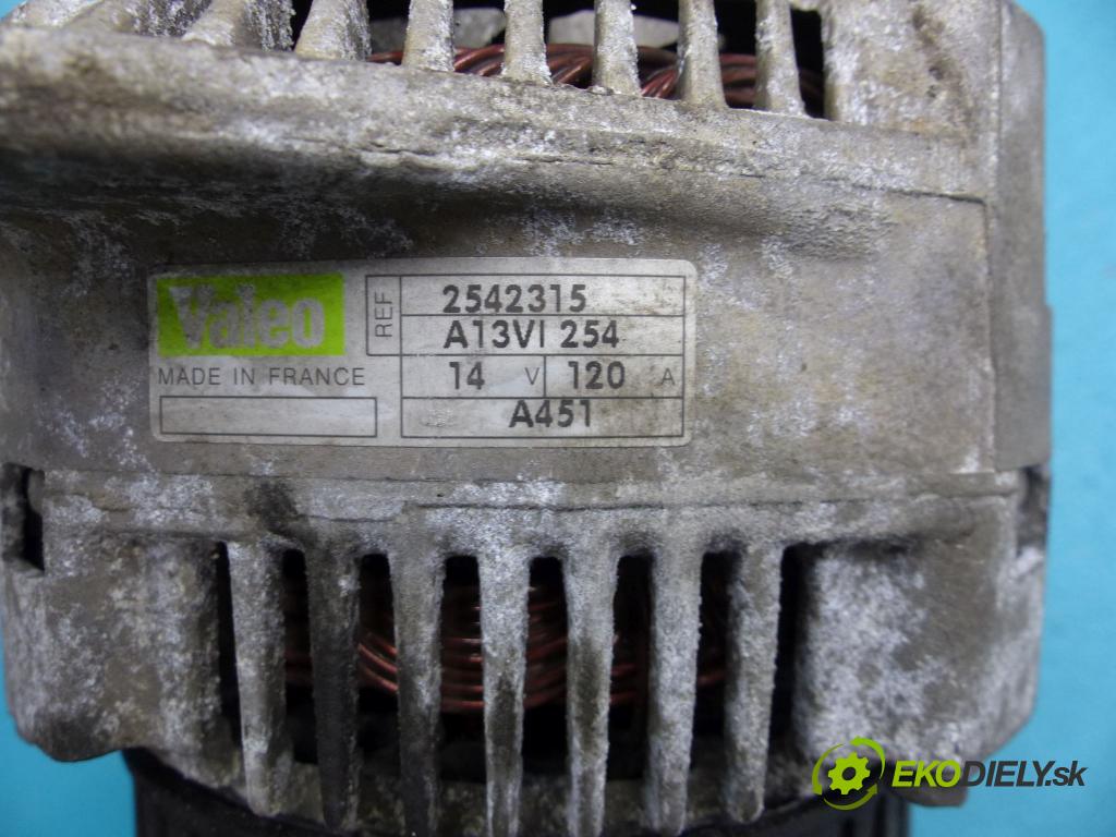 Volvo S40 I 1995-2004 1.9 dti 102 hp manual 75 kW 1870 cm3 4- Alternator 2542315 (Alternátory)