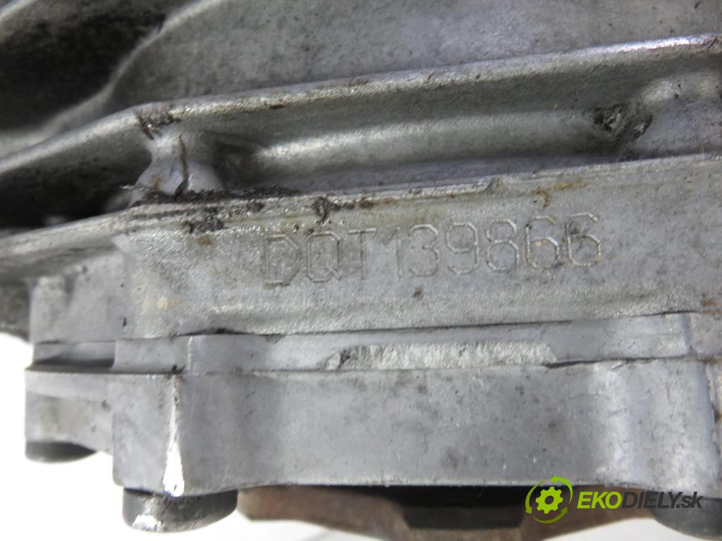 AUDI A4 (8D2, B5) SEDAN 1998 110,00 2.5 TDI quattro - AFB 2496,00 Prevodovka MANUALNA DQT