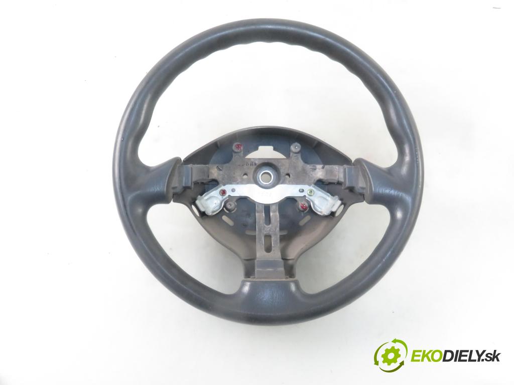 SUZUKI JIMNY (FJ) TERENOWY 2006 63,00 1.3 16V 4x4 (SN413) - 86 M13A 1328,00 Volant  (Volanty)