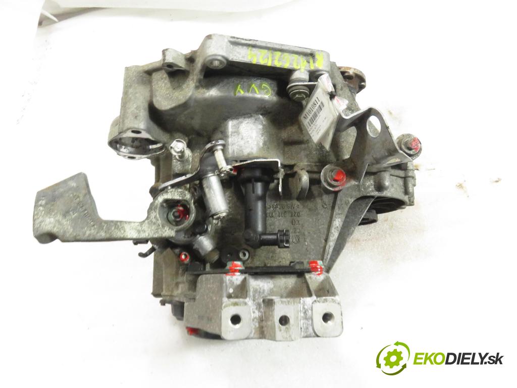 VW GOLF PLUS (5M1, 521) HB 2005 75,00 1.6 - BSF 1595,00 Prevodovka MANUALNA GVY