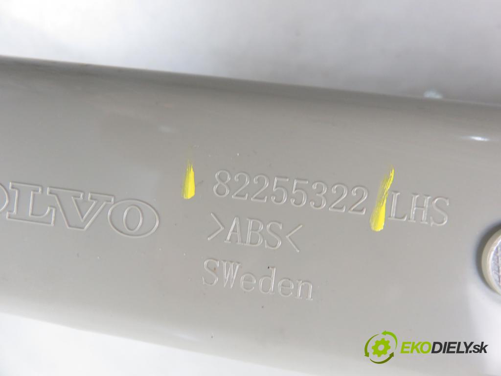 VOLVO FH II CIĄGNIK SIODŁOWY 2018 375,00 500 - D13C500 12777,00 Priehradka, kastlík 82255322