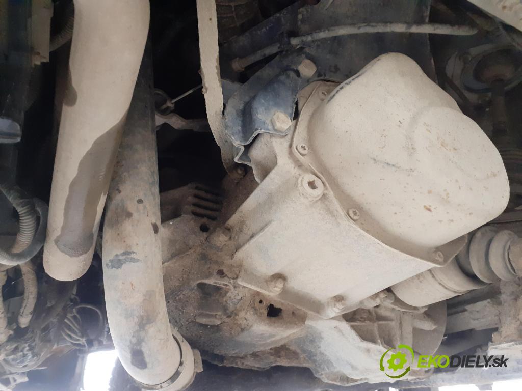 CITROEN JUMPER Autobus (230P) BUS 1996 68,00 1.9 TD 1905,00 Prevodovka MANUALNA 20KE10