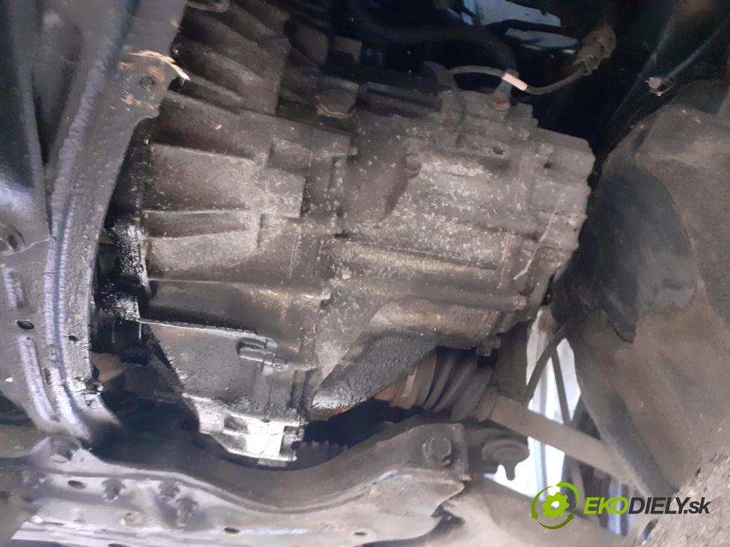 TOYOTA AVENSIS Kombi (_T25_) KOMBI 2003 95,00 1.8 (ZZT251_) - 1ZZ-FE 1794,00 Prevodovka MANUALNA 