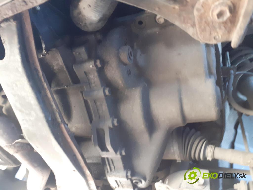 SUZUKI SX4 (EY, GY) CROSSOVER 2006 88,00 1.9 DDiS (RW 419D) - D19AA 1910,00 Prevodovka MANUALNA 