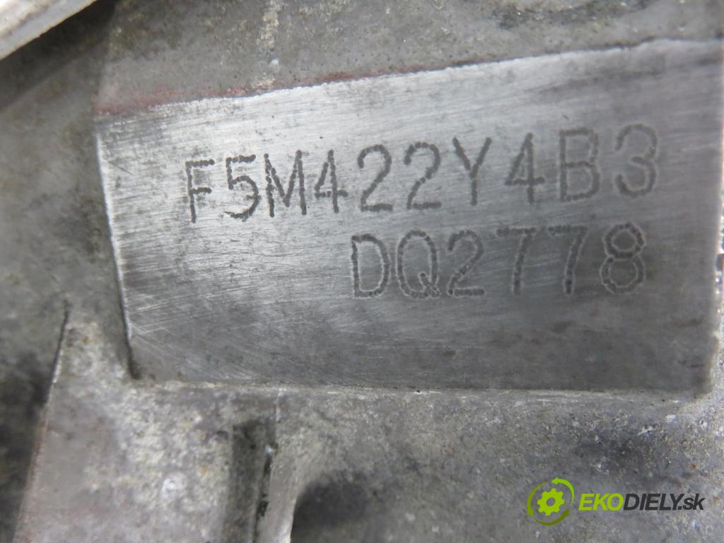 MITSUBISHI OUTLANDER I (CU_W) SUV 2007 100,00 2.0 (CU2W) - 4G63 (DOHC 16V) 1997,00 Prevodovka MANUALNA F5M422Y4B3