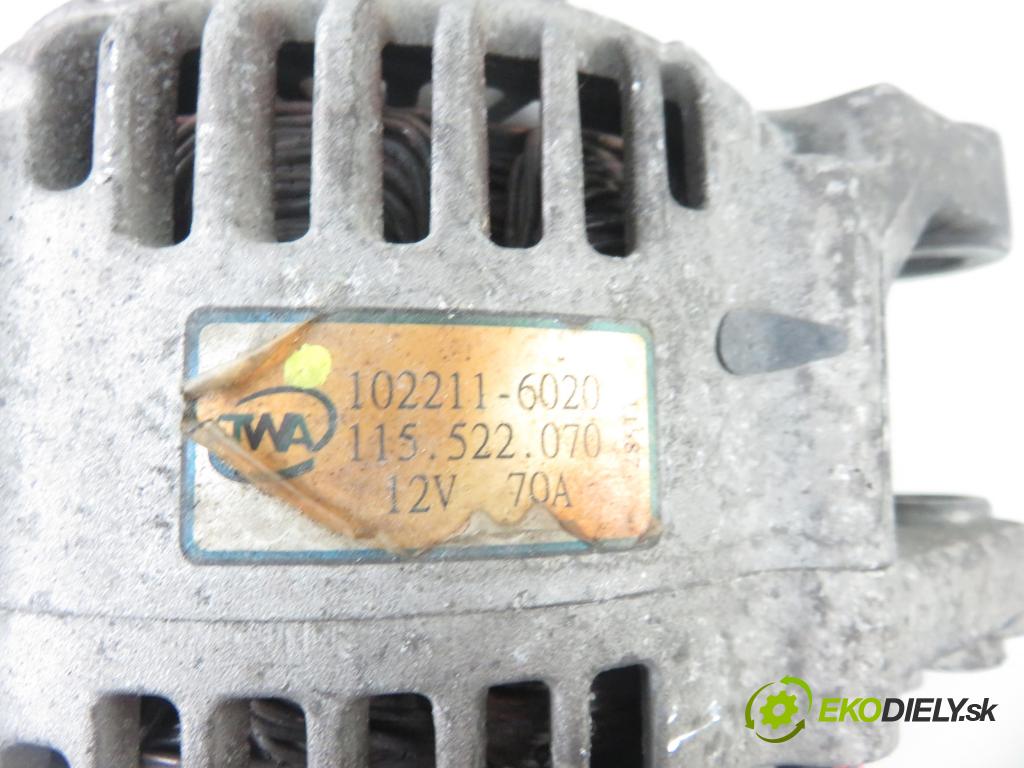 DAIHATSU CUORE VII (L275_, L285_, L276_) HB 2007 51,00 1 - 1KR-FE 998,00 Alternátor 102211-6020 ; 115522070 (Alternátory)