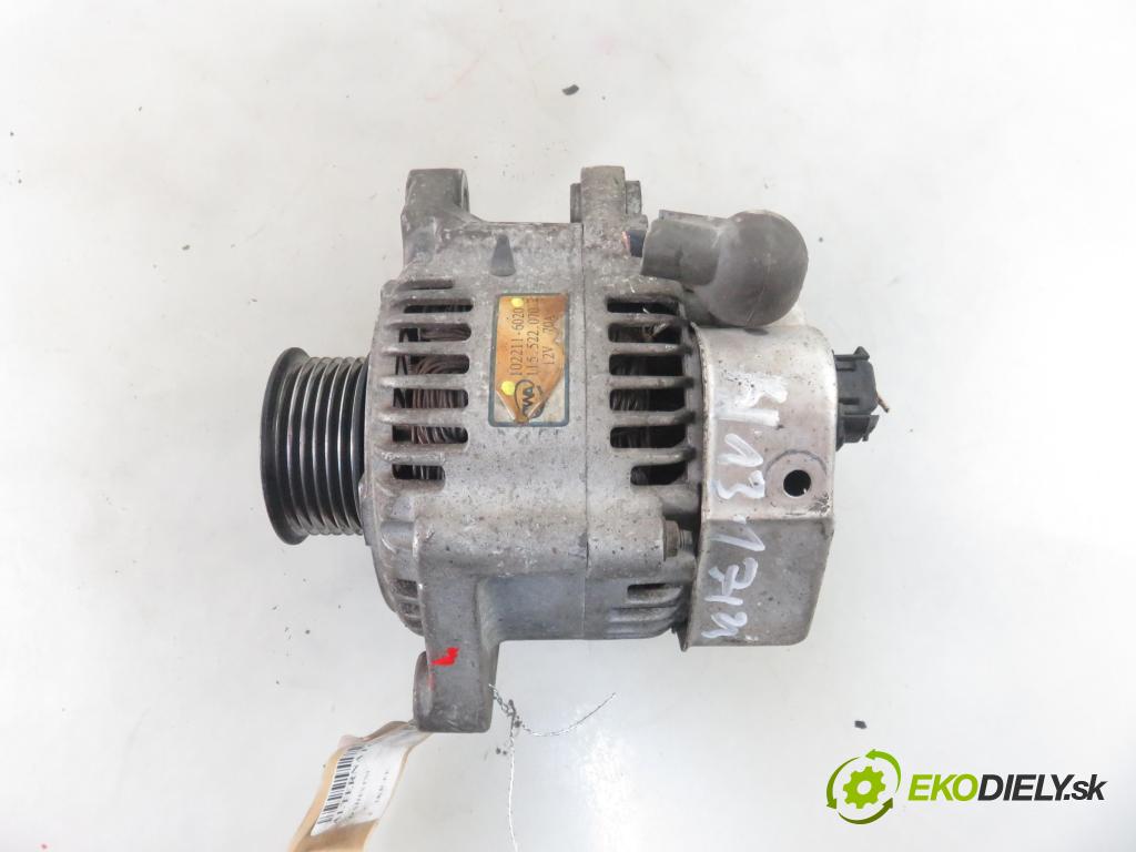 DAIHATSU CUORE VII (L275_, L285_, L276_) HB 2007 51,00 1 - 1KR-FE 998,00 Alternátor 102211-6020 ; 115522070 (Alternátory)