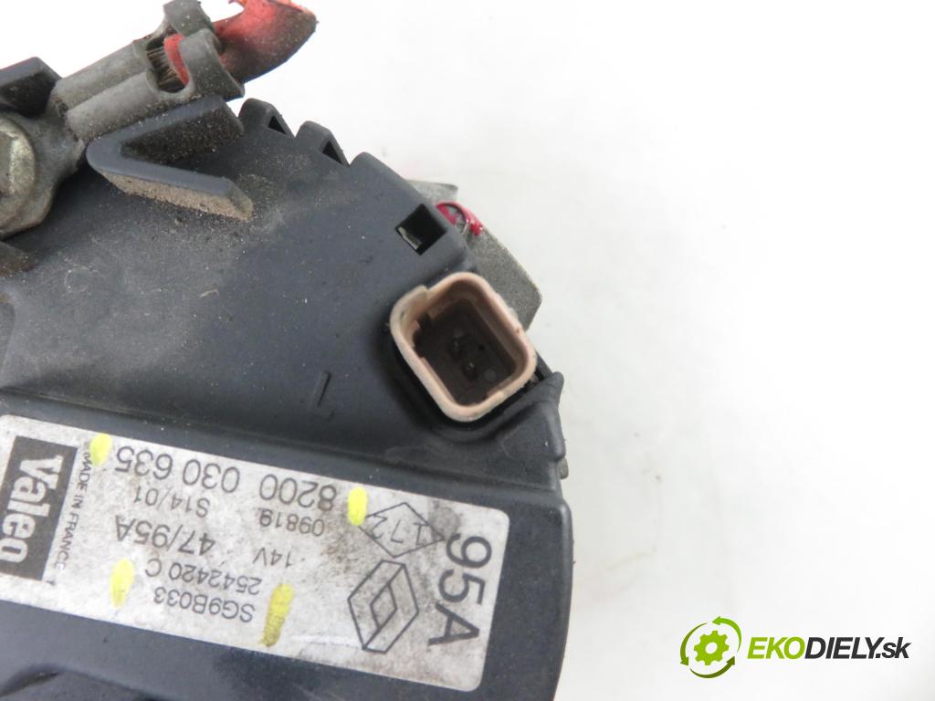 RENAULT SCENIC I (JA0/1_) HB 2002 102,00 2.0 16V RX4 139 - F4R 744 1998,00 Alternátor 8200030635 ; 2542420C ; SG9B033 (Alternátory)