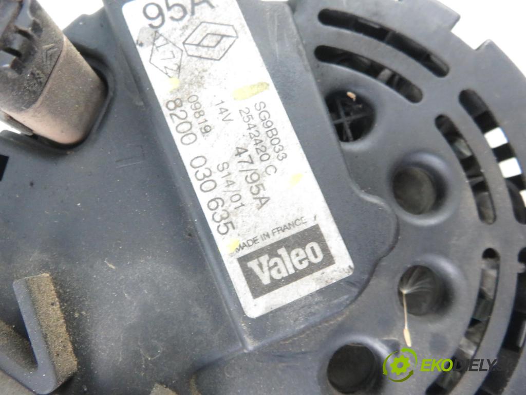 RENAULT SCENIC I (JA0/1_) HB 2002 102,00 2.0 16V RX4 139 - F4R 744 1998,00 Alternátor 8200030635 ; 2542420C ; SG9B033 (Alternátory)