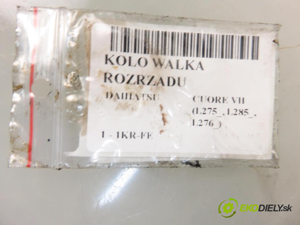 DAIHATSU CUORE VII (L275_, L285_, L276_) HB 2007 51,00 1 - 1KR-FE 998,00 Variátor,prevodovka