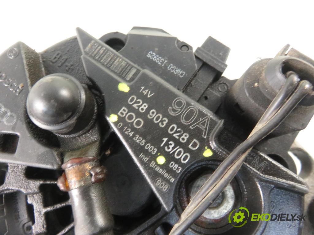 VW GOLF IV (1J1) HB 2000 77,00 1.6 16V - AUS 1598,00 Alternátor 028903028D ; 0124325003 (Alternátory)