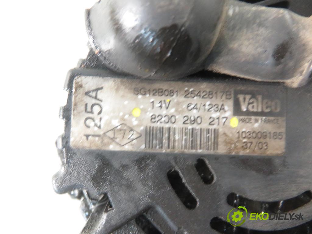 NISSAN PRIMERA Hatchback (P12) LIFTBACK 2003 88,00 1.9 dCi - F9Q 1870,00 Alternátor 8200290217 (Alternátory)