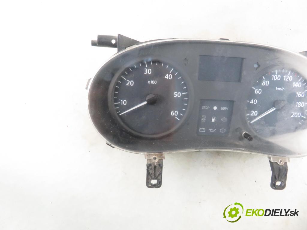 RENAULT TRAFIC II Autobus (JL) BUS 2004 74,00 1.9 dCI 100 (JL0C) - F9Q 760 1870,00 Prístrojovka elektrický 8200390128 ; P8200390128