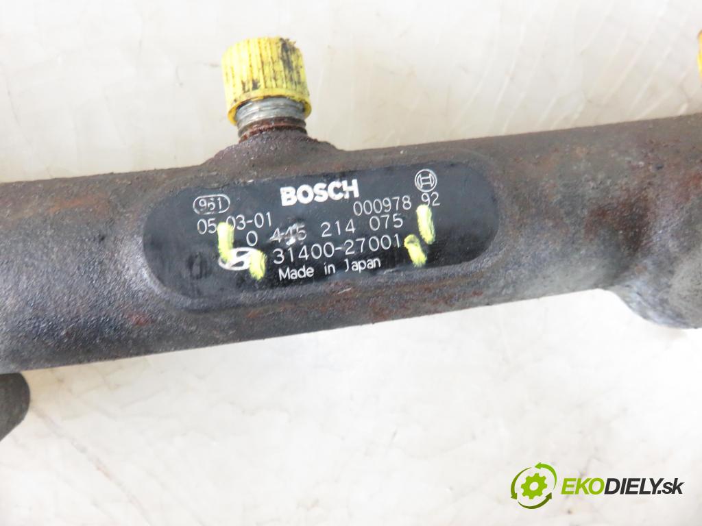 KIA CARENS II (FJ) MINIVAN 2006 83,00 2.0 CRDi - D4EA 1991,00 Lišta vstrekovacia 3140027001 ; 0281002405 ; 0445214075 (Vstrekovacie lišty)