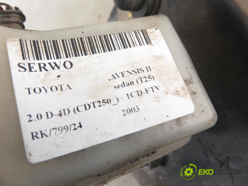 TOYOTA AVENSIS sedan (_T25_) LIFTBACK 2003 85,00 2.0 D-CAT 116- 1CD-FTV 1995,00 Posilovač 4720005170 ; 0204024541 (Servočerpadlá, pumpy riadenia)