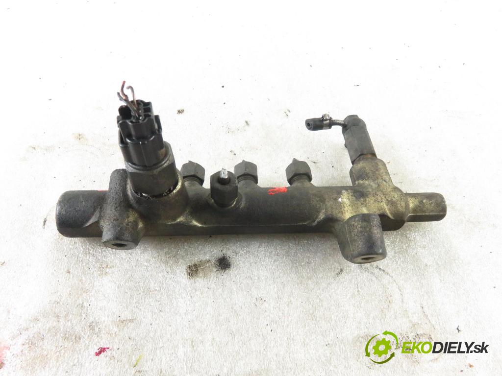 OPEL MERIVA A nadwozie wielkoprzestrzenne (MPV) (X03) MINIVAN 2004 74,00 1.7 CDTI 100 - Z 17 DTH 1686,00 Lišta vstrekovacia  (Vstrekovacie lišty)