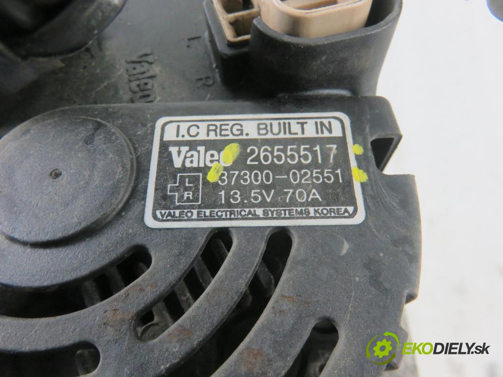 KIA PICANTO (BA) HB 2009 46,00 1.0 12V 63 - G4HE 999,00 Alternátor 3730002551 ; 2655517 (Alternátory)