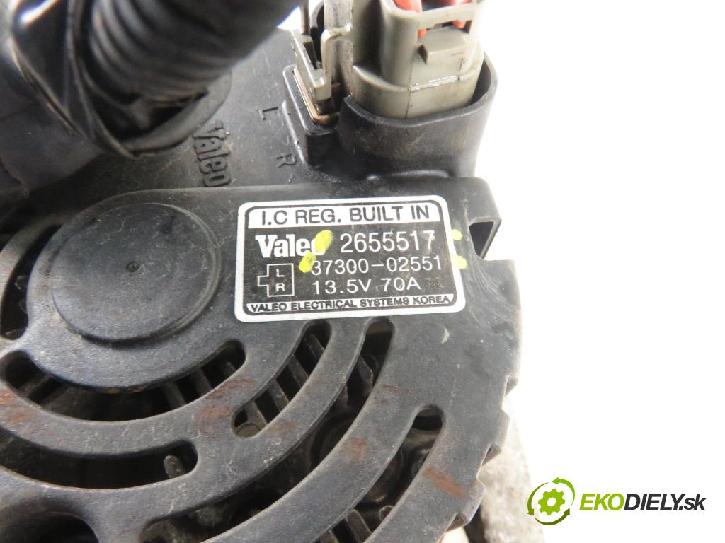 KIA PICANTO (BA) HB 2009 46,00 1.0 12V 63 - G4HE 999,00 Alternátor 3730002551 ; 2655517 (Alternátory)