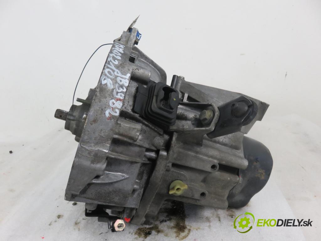 RENAULT SCENIC I (JA0/1_) MINIVAN 2003 79,00 1.6 16V 107 - K4M 700 1598,00 Prevodovka MANUALNA JB3982