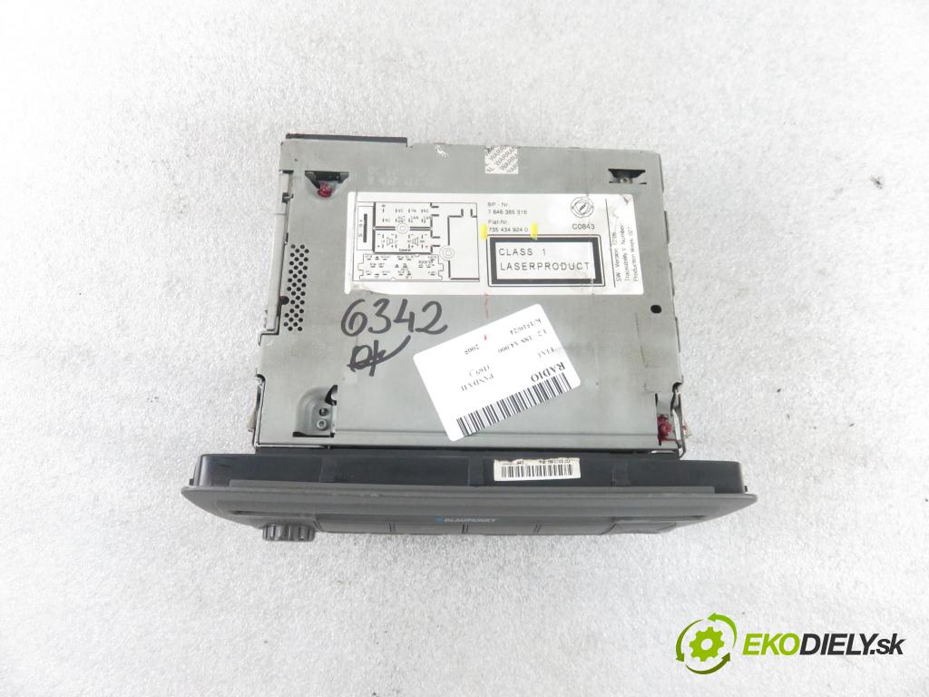 FIAT PANDA (169_) HB 2005 44,00 1.2 60 - 188 A4.000 1242,00 RADIO CD 7354349240