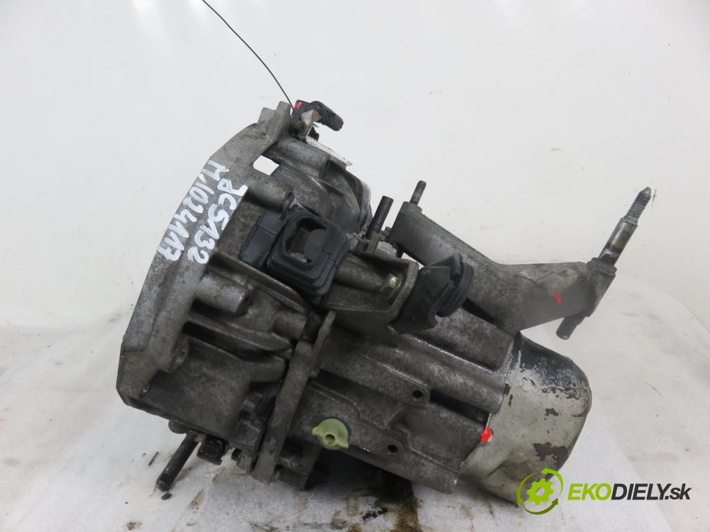 RENAULT SCENIC I (JA0/1_) MINIVAN 2002 75,00 1.9 dCi 102 - F9Q 732 1870,00 Prevodovka MANUALNA JC5132