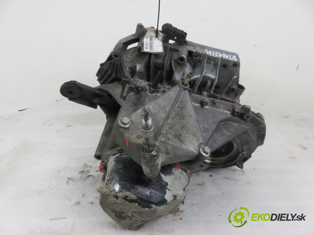 RENAULT SCENIC I (JA0/1_) MINIVAN 2002 75,00 1.9 dCi 102 - F9Q 732 1870,00 Prevodovka MANUALNA JC5132
