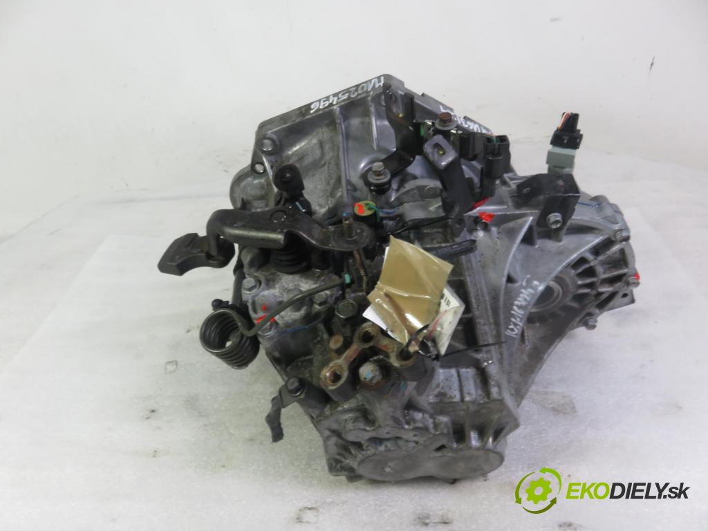 HYUNDAI i20 (PB, PBT) HB 2010 57,00 1.2 - G4LA 1248,00 Prevodovka MANUALNA MA1772PB