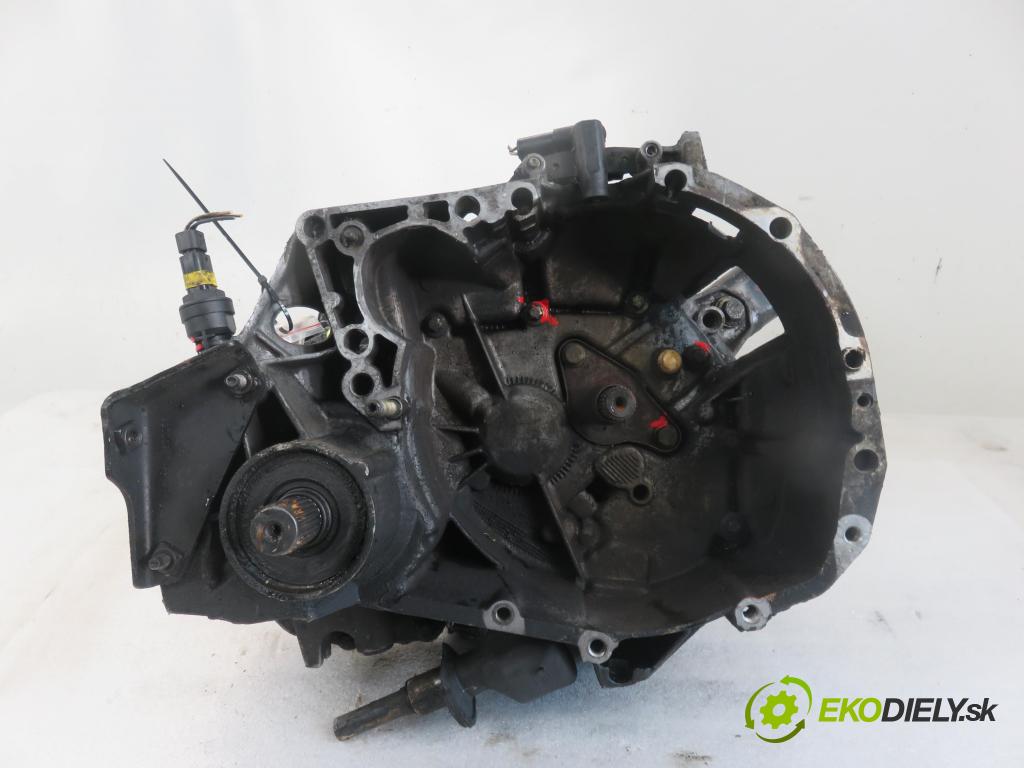RENAULT KANGOO (KC0/1_) FURGON 2004 48,00 1.5 dCi 70 - K9K 704 1461,00 Prevodovka MANUALNA JC5125