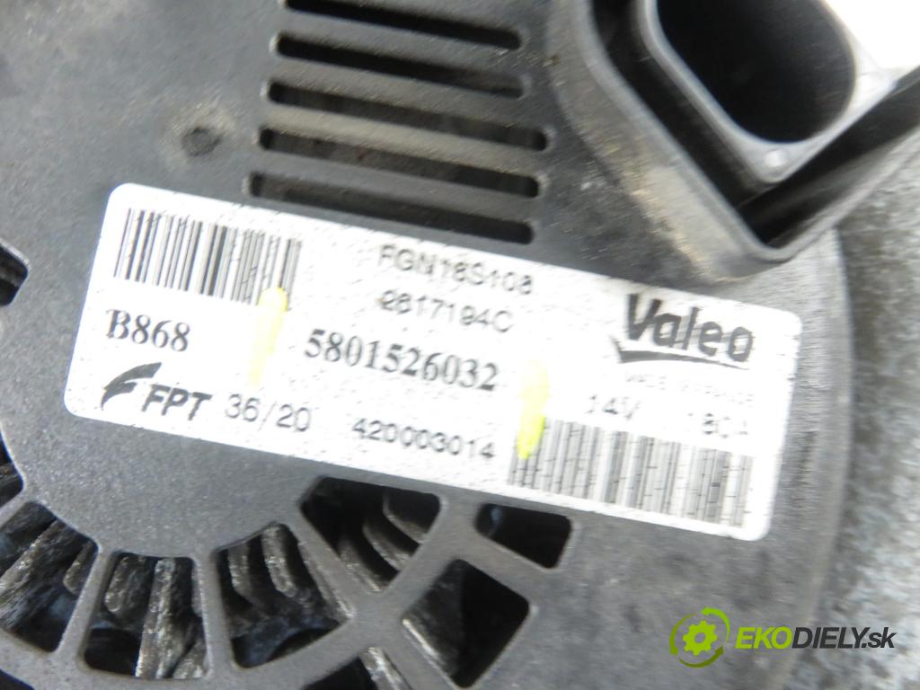 IVECO DAILY VI Furgon FURGON 2020 100,00 3.0 NaturalPower 136 - F1CFA401C 2998,00 Alternátor 5801526032 (Alternátory)